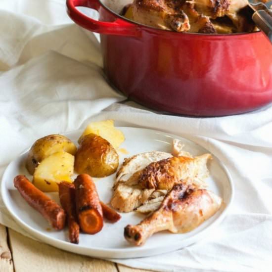 How To Roast A Chicken