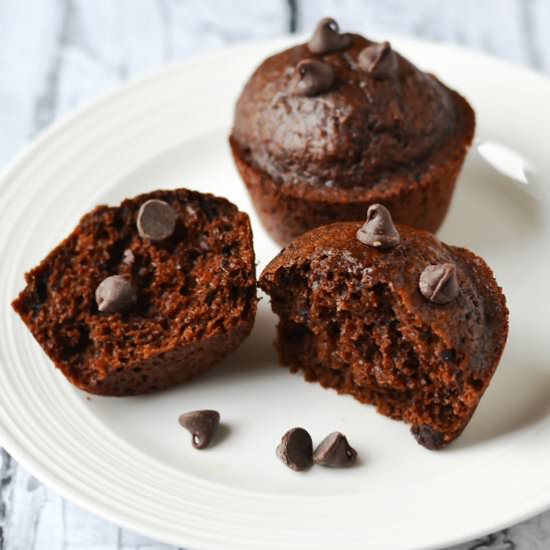Double Chocolate Mocha Muffins