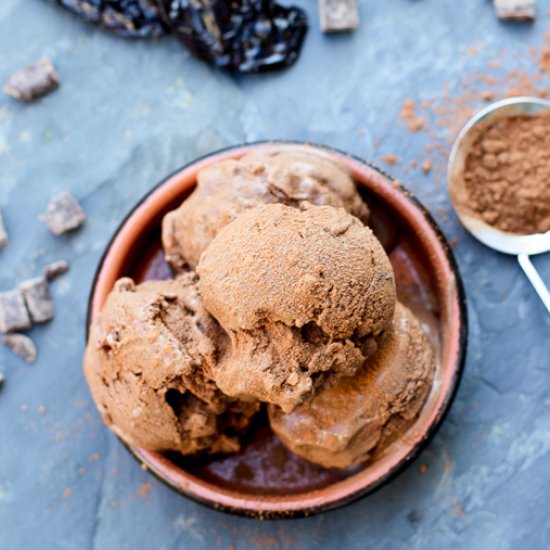 Ancho Chocolate Ice Cream