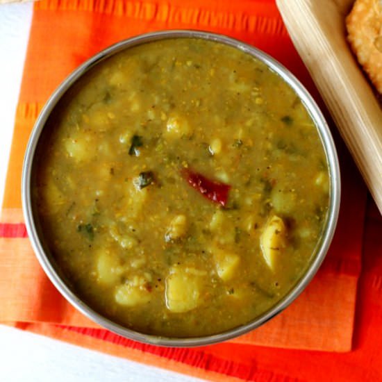 Aloo ki Sabzi for Kachori