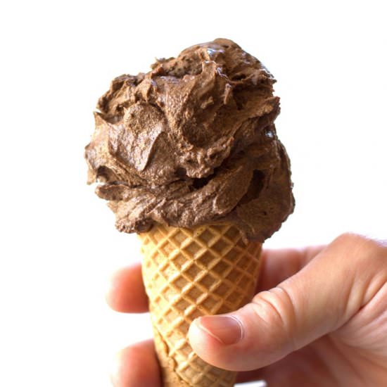 Raw Vegan Chocolate Ice Cream