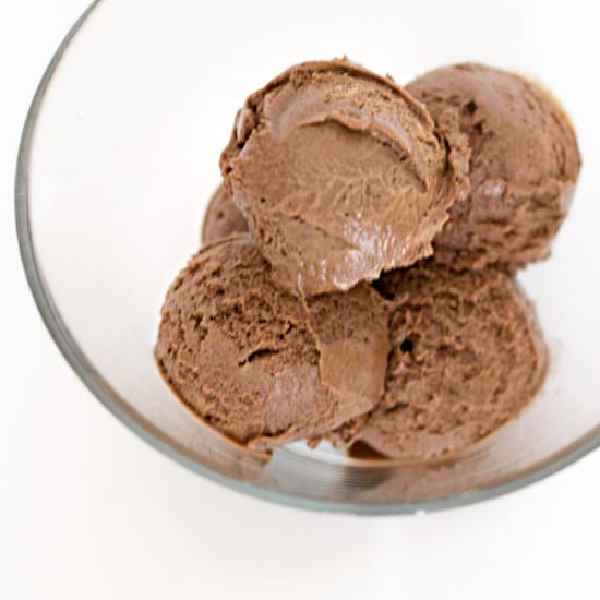 Chocolate Protein Ice Cream