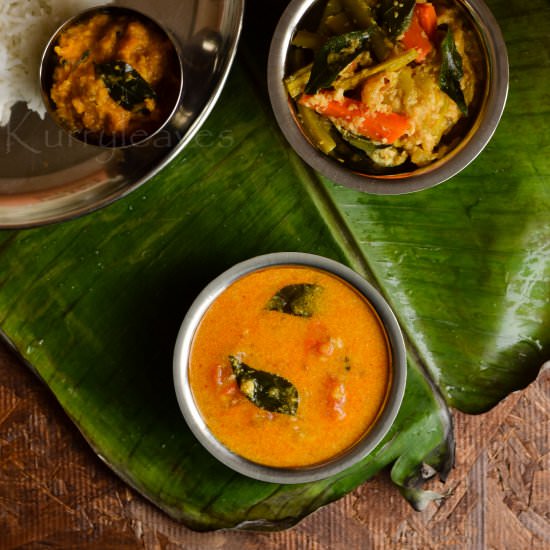 Kerala Tomato Curry