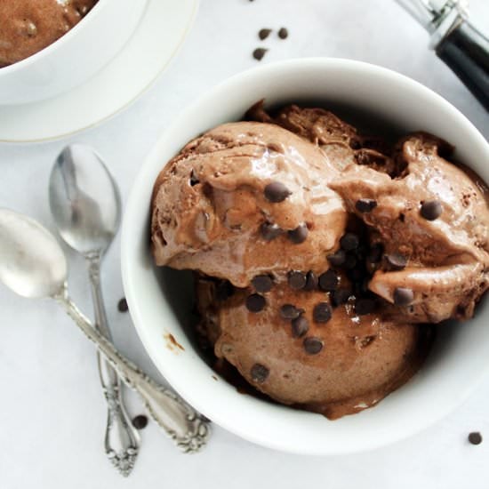 Banana Mocha “Ice Cream”