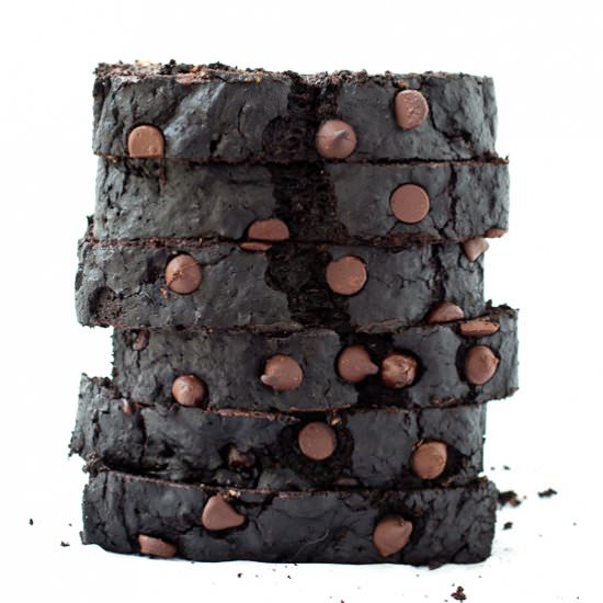Double Chocolate Zucchini Bread