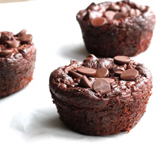Flourless Chocolate Zucchini Muffin