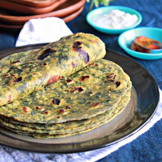 Flat Breads With Greens