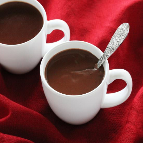Thick Italian Hot Chocolate