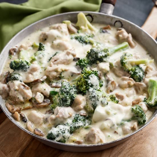 Chicken and Mushrooms White Wine