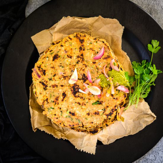 Masala Jowar Roti