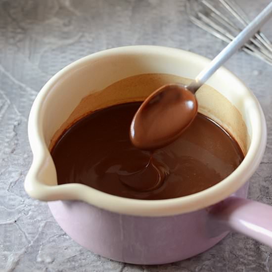Secret Foolproof Chocolate Glaze