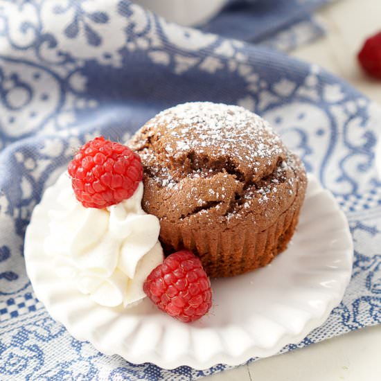 Small Batch Chocolate Cake