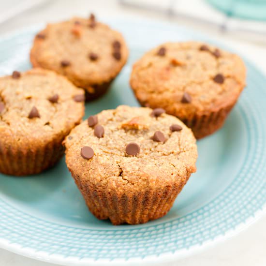 Almond Flour Muffins