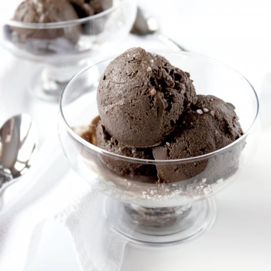 No Churn Chocolate Frozen Yogurt