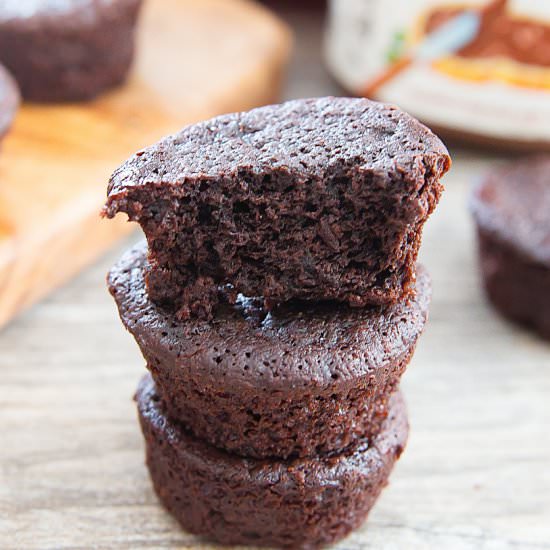 Flourless Nutella Muffins