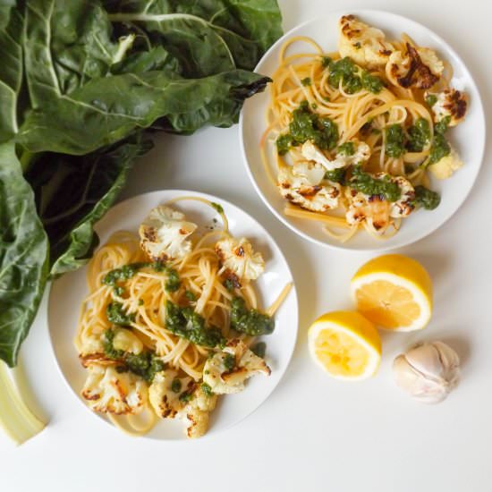 Swiss Chard Gremolata