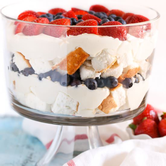 No-Bake Berry Cheesecake Trifle