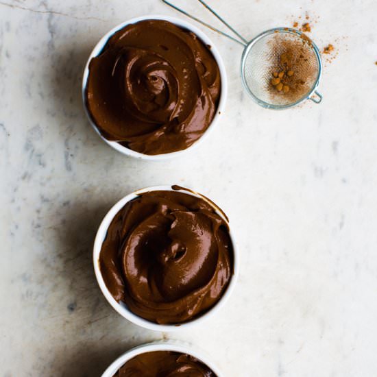 Healthy Chocolate Pudding
