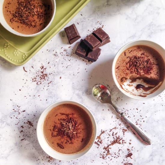 Chocolate Mocha Panna Cotta