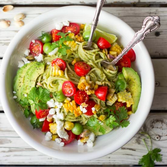 Roasted Poblano Pesto Pasta