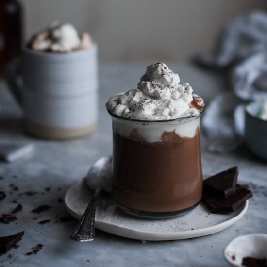 London Fog Hot Chocolate