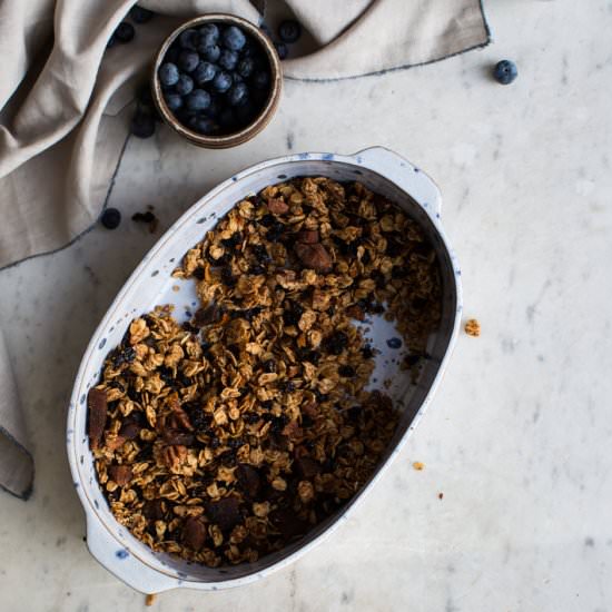 Really Chunky Citrus Granola
