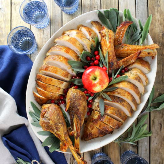 “Closed Oven” Turkey