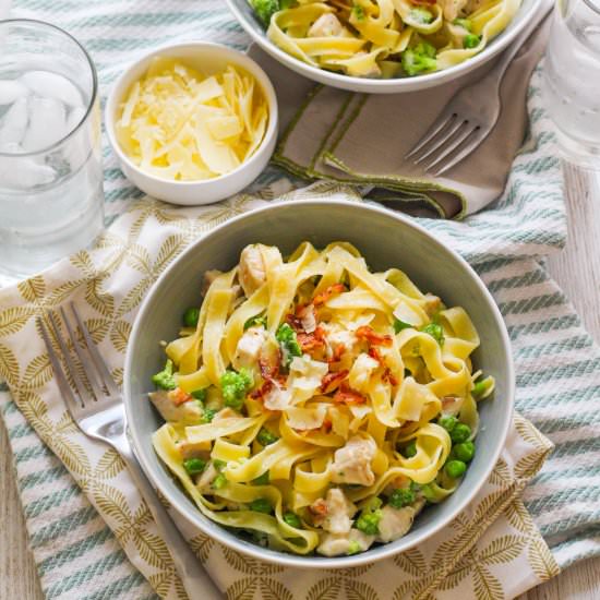 Chicken Alfredo Tagliatelle