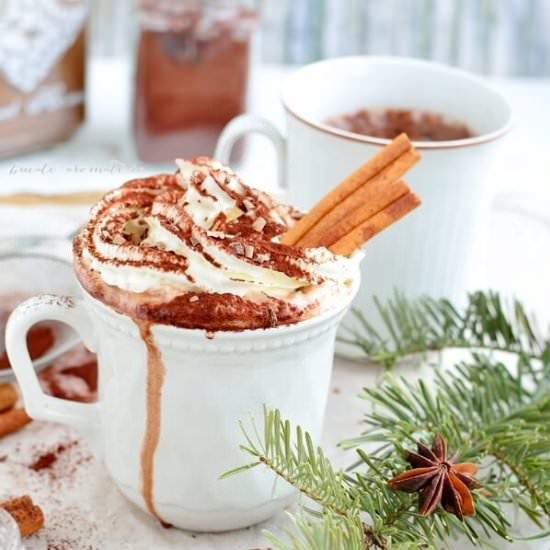 Hot cocoa