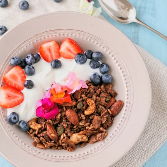 Sugar Free Chocolate Granola