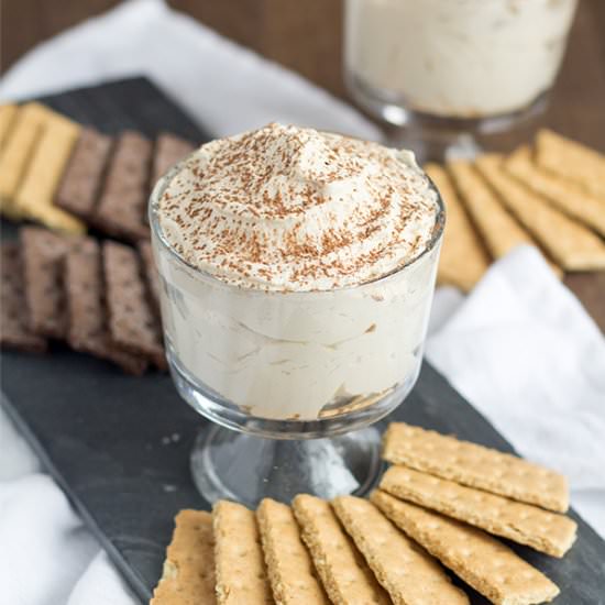 Tiramisu Dip
