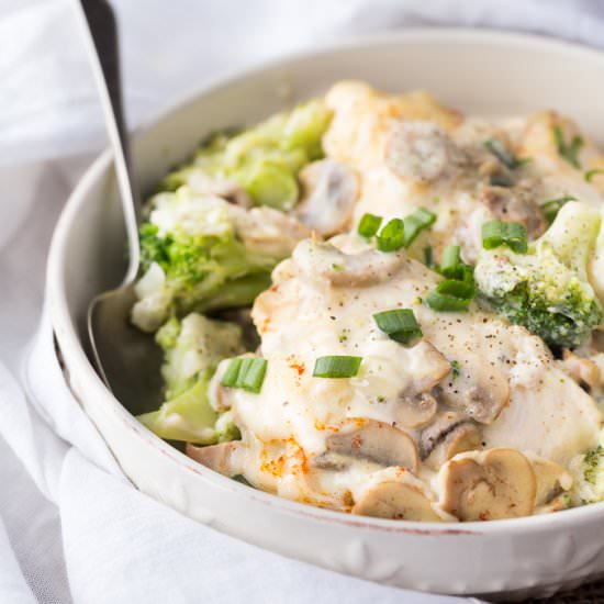 Chicken Prosciutto with Mushrooms
