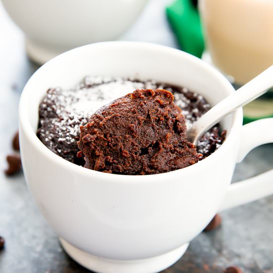 Flourless Baileys Chocolate Cake