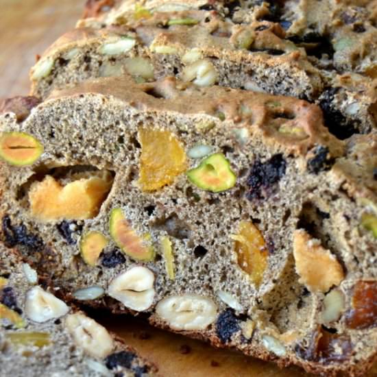 Chunky Fruit and Nut Bread