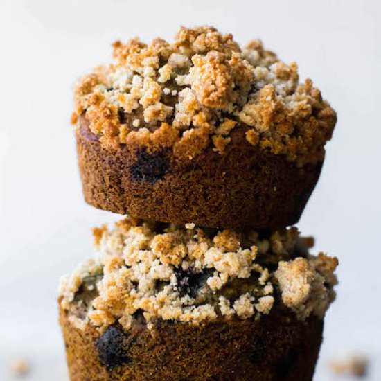 Blueberry Coffee Cake Muffins