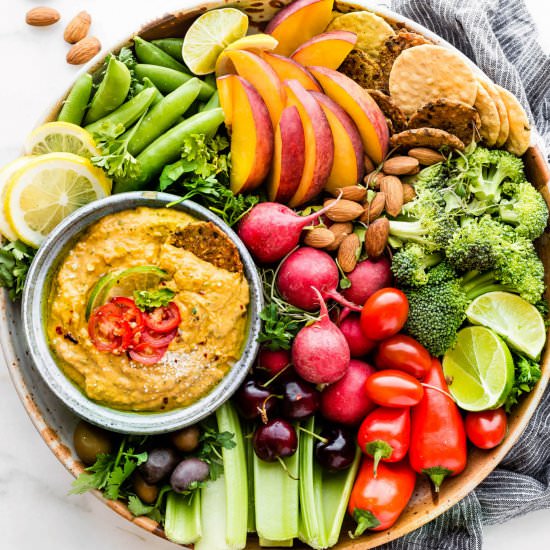 Spicy Mango Avocado Yogurt Dip