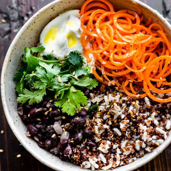 Plant Power Balance Bowls