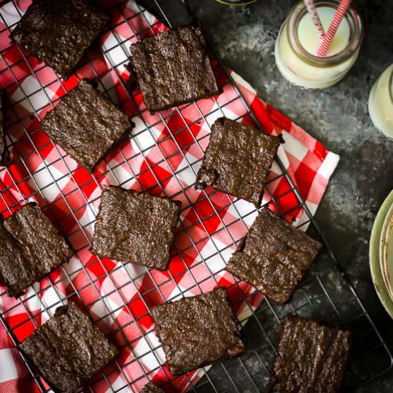 Super Fudgy Brownies
