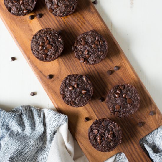 Flourless Chocolate Zucchini Muffin