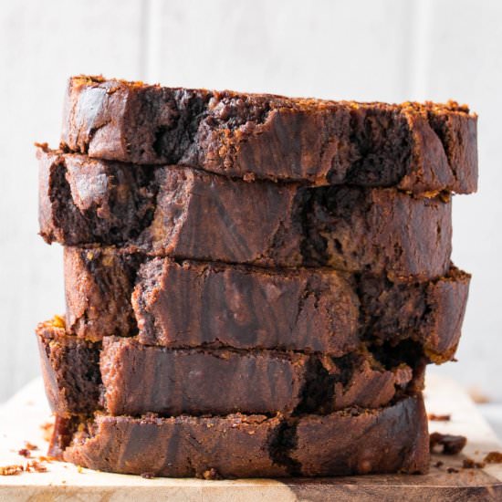 Chocolate Pumpkin Swirl Loaf