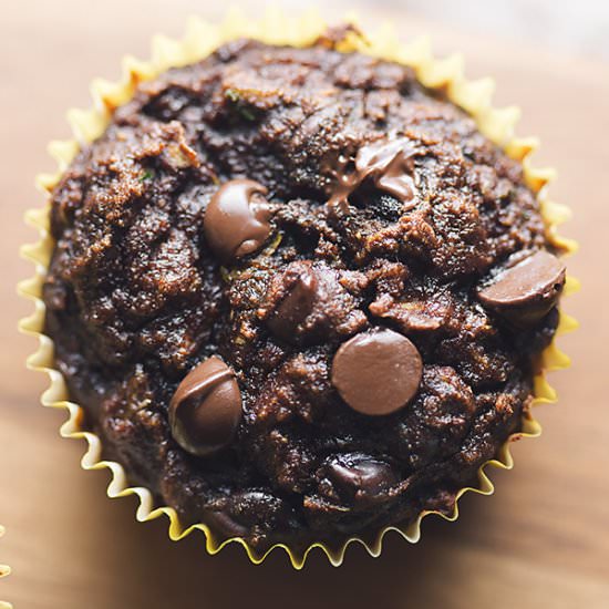 Low Carb Chocolate Zucchini Muffins