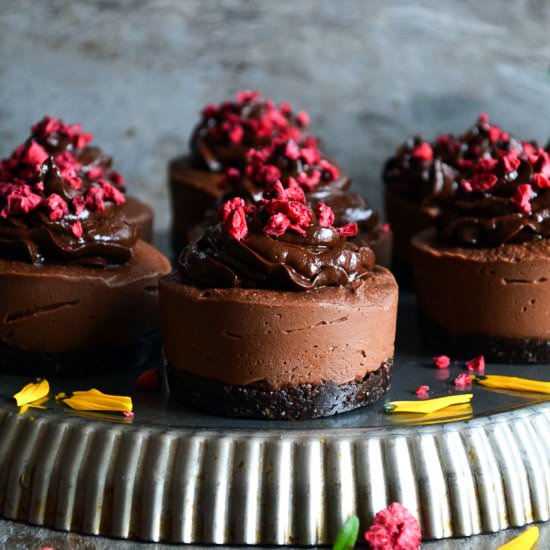 Chickpea and Chocolate Cupcakes