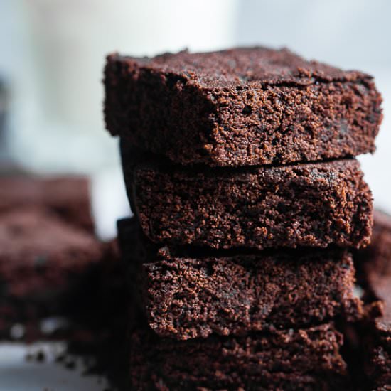 Protein Low Carb Keto Brownies