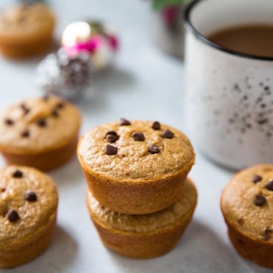 Gingerbread Protein Muffins