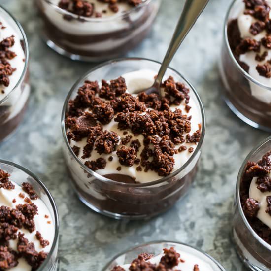 Death by Chocolate