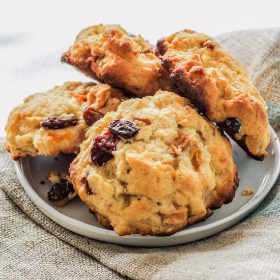 Low Carb Scones Scuffins
