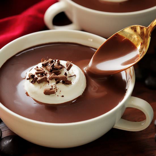 Rich Italian Hot Chocolate