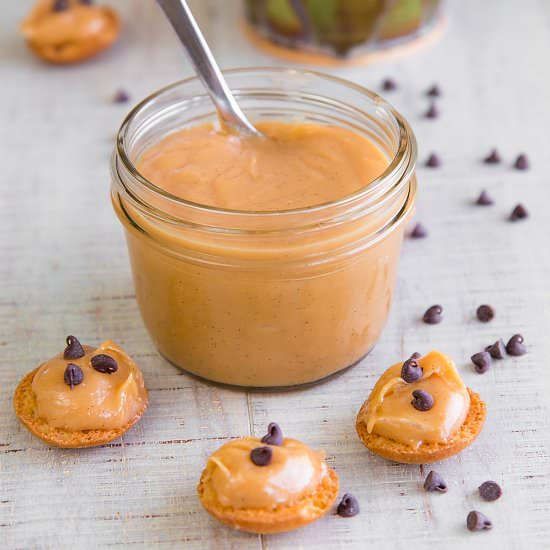 DULCE DE LECHE & HISTORY