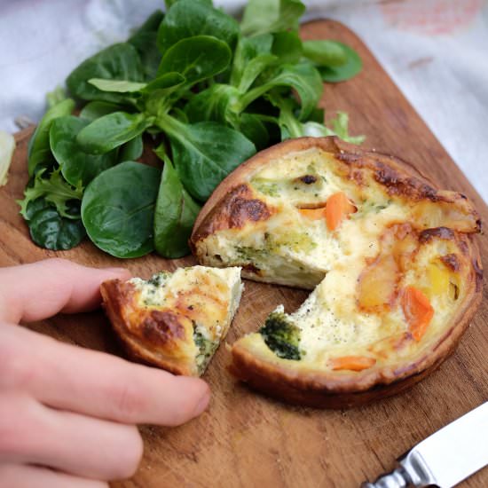 Mini Veggie Quiche