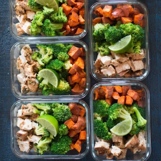 How to Meal Prep – Chicken 7 Meals